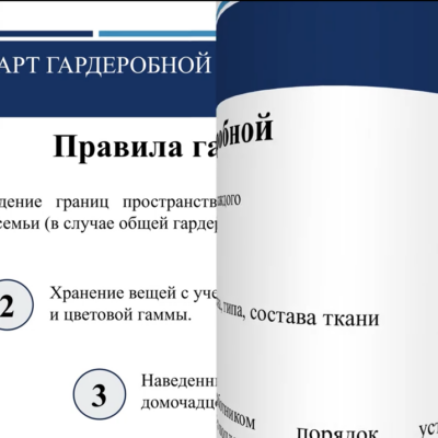 Видео-уроки. Схема зонирования. Правила гардеробной.